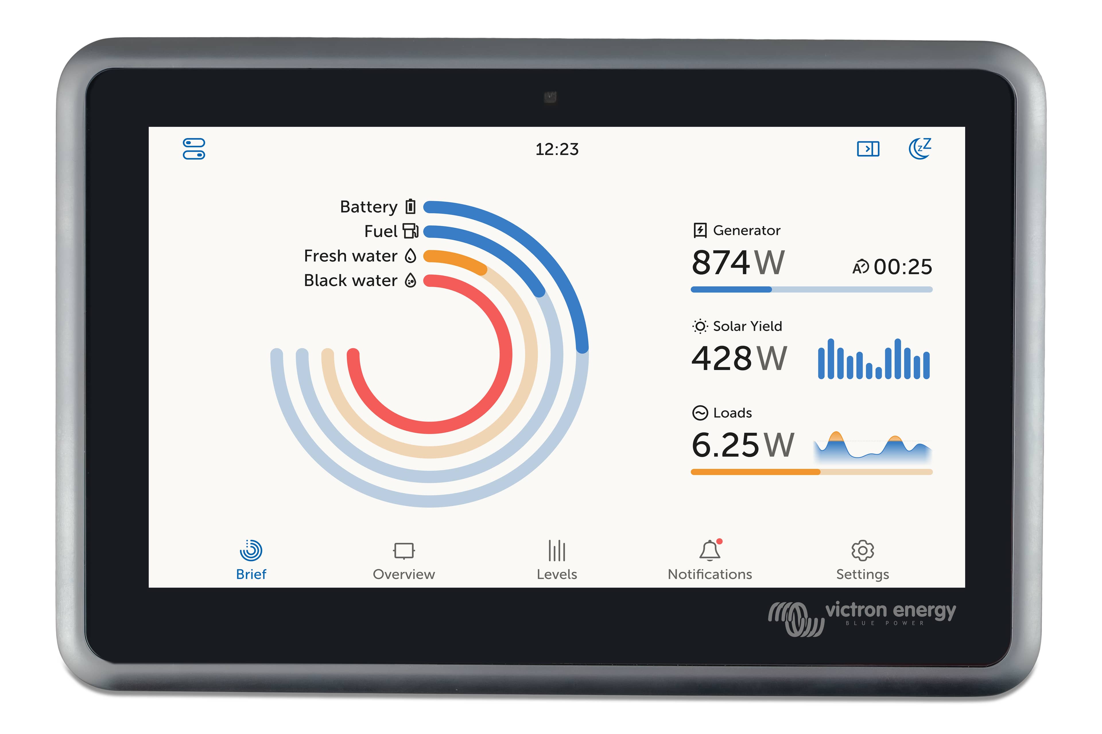 Dispositivo GX con pantalla Victron Energy Ekrano GX