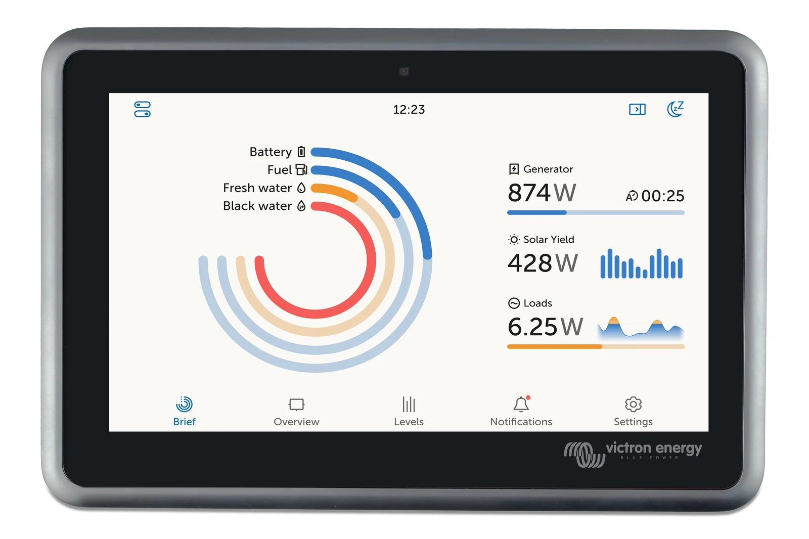 Dispositivo GX con pantalla Victron Energy Ekrano GX — foto 2 de 2