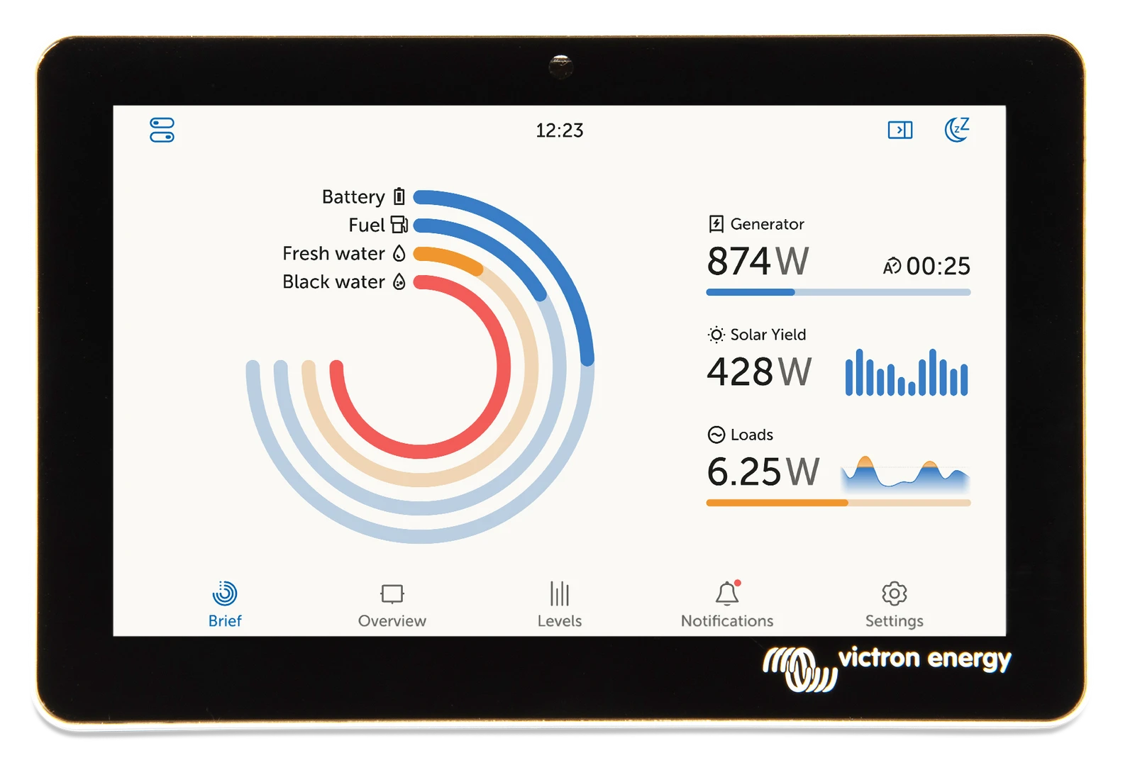 Pantalla táctil Victron Energy GX Touch 50 de 5 pulgadas